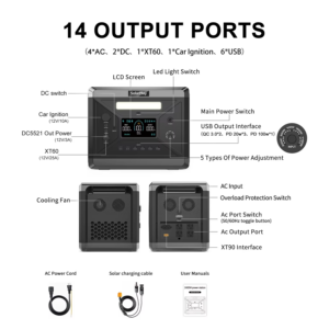 SOLARPLAY Q2501: Powerful 2160WH Portable Power Station for Outdoor Adventures