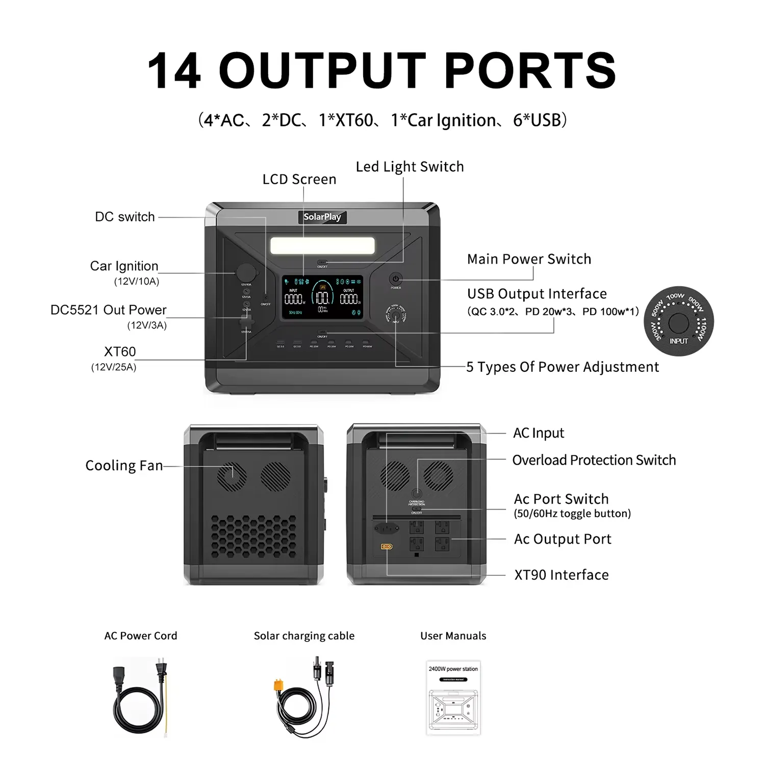 SOLARPLAY Q2501 Portable Power Station with 14 output ports and LCD display